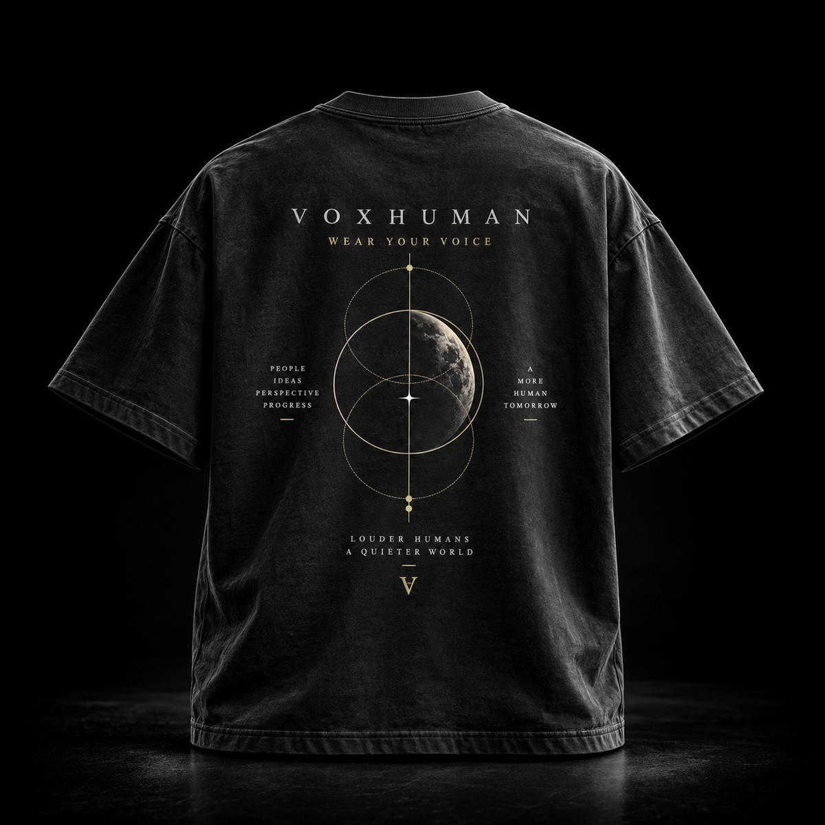 Human Orbit